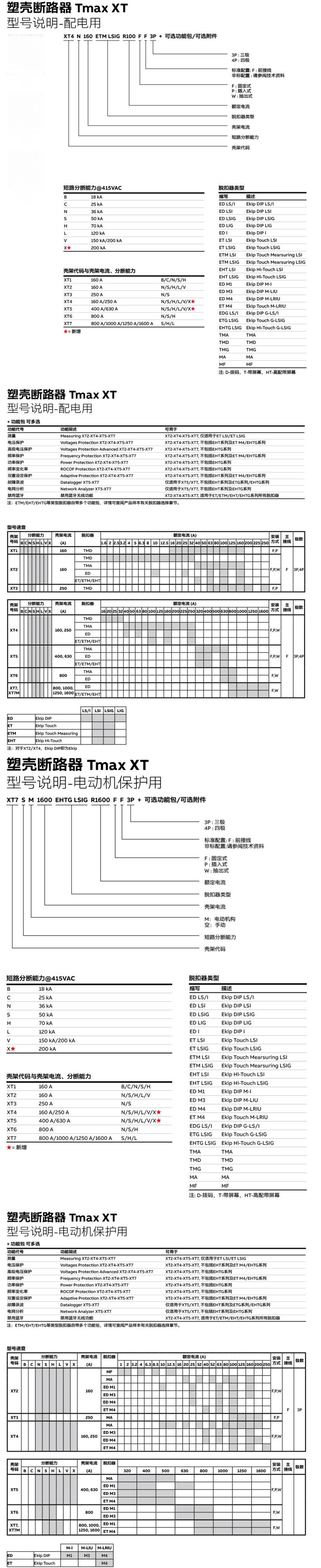 Tmax XT 选型